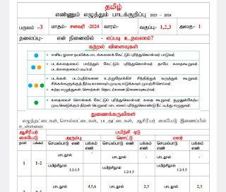 1St std-3rd std Ennum Ezhuthum Lesson Plan January first Week 2024