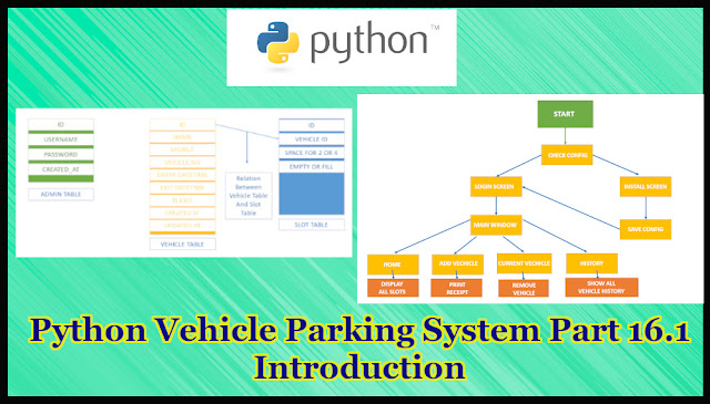 Python GUI Vehicle Parking System Introduction Part 16.1