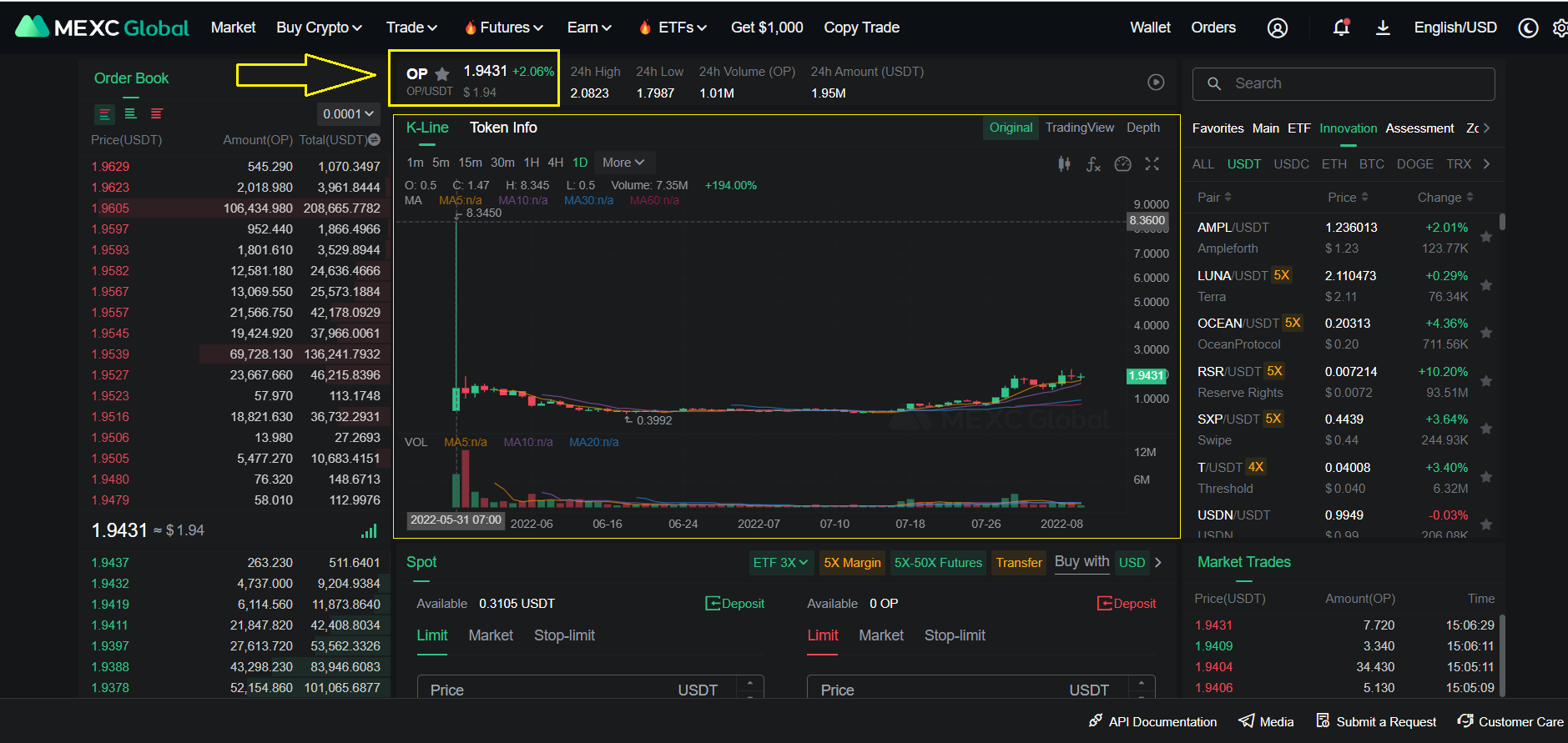 Thông tin OP Token hiển thị chart trên sàn giao dịch MEXC