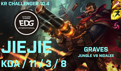 EDG JieJie Graves JG vs Nidalee - KR Challenger 10.4