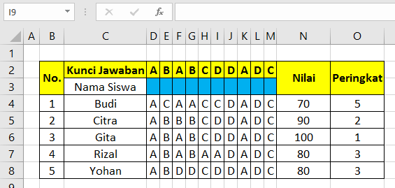 Download Aplikasi Koreksi Soal Pilihan Ganda di Excel Otomatis