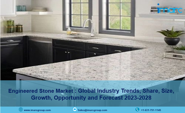 Engineered Stone Market