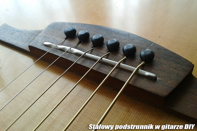 Stalowy podstrunnik w gitarze