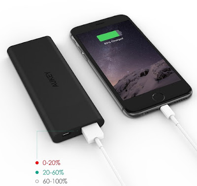 Pin Sạc Dự Phòng Aukey PB-N30 3600 mAh