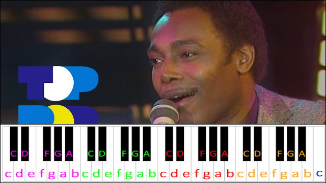 Nothing's Gonna Change My Love For You by George Benson Piano / Keyboard Easy Letter Notes for Beginners