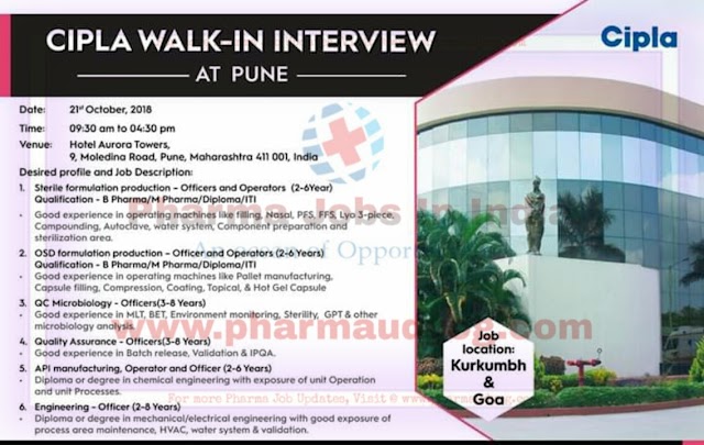 Cipla | Walk-in for Multiple Positions | 21st October 2018 | Pune