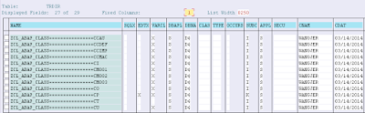 SAP ABAP Tutorials and Materials, SAP ABAP Guide, SAP ABAP Certifictions