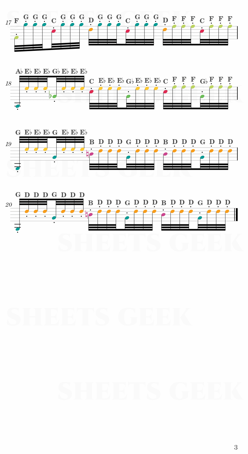 Recuerdos De La Alhambra - Francisco Tárrega Easy Sheet Music Free for piano, keyboard, flute, violin, sax, cello page 3