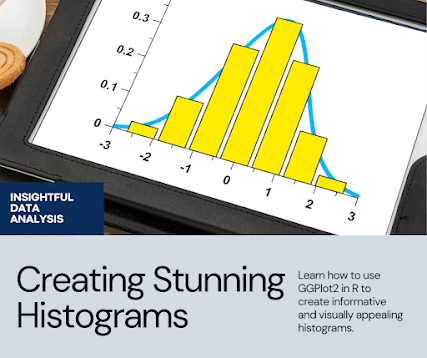 Creating Stunning Histograms with GGPlot2 in R: A Step-by-Step Guide