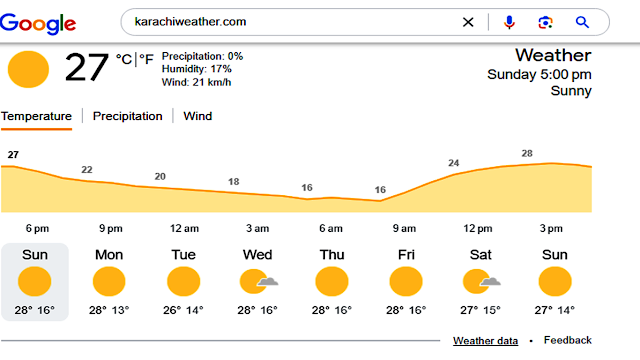Weather in Karachi 10 days