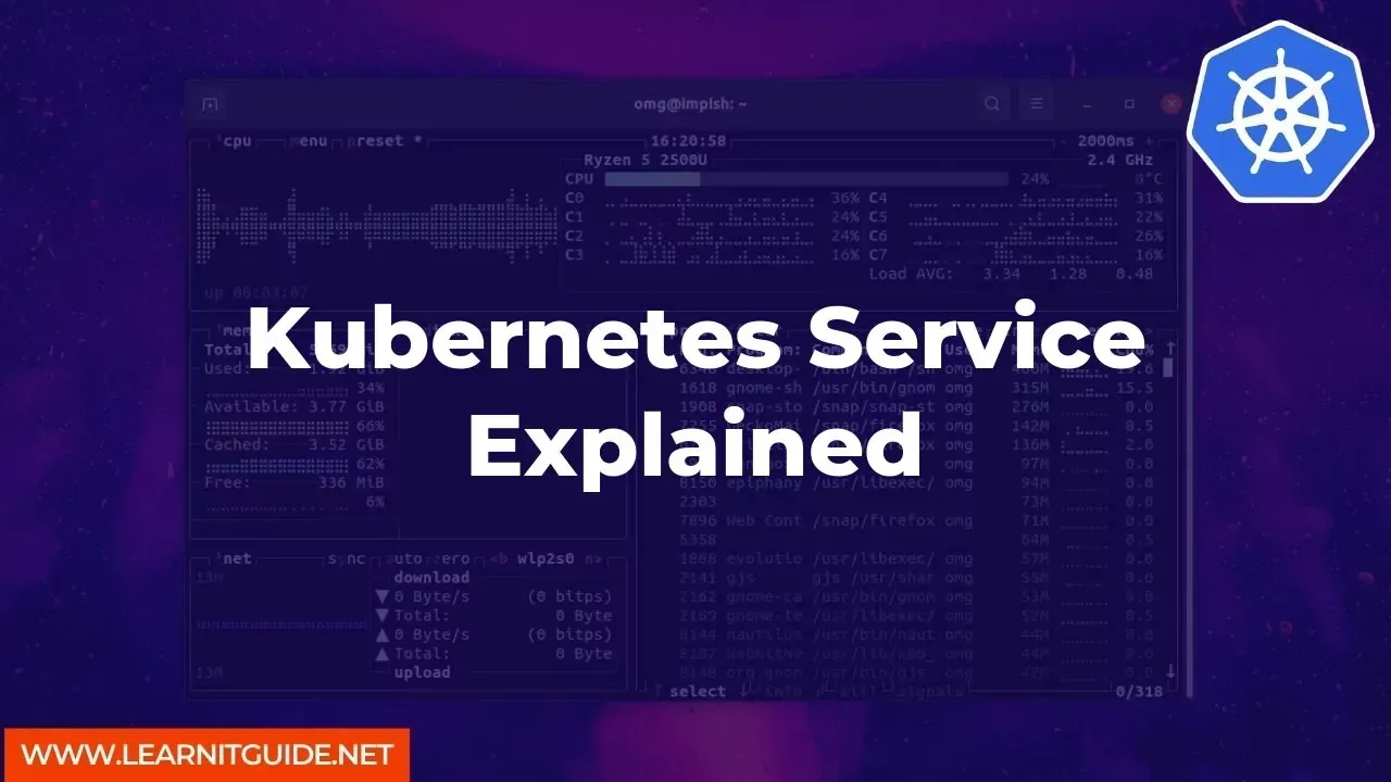 Kubernetes Service Explained