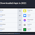 Quais foram os apps mais baixados no Mundo em 2021?