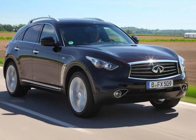 Infiniti FX