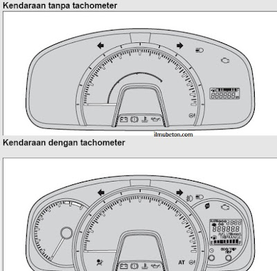 indikator lampu agya ayla dengan dan tanpa tachometer