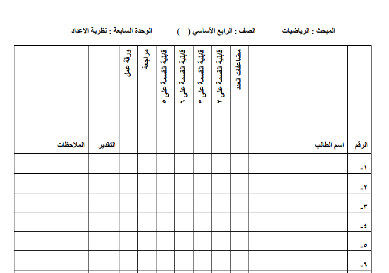 سجل التقويم المستمر في الرياضيات للصف الرابع الفصل الثاني