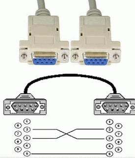 Arquivos para recovery do receptor Audisat A1 HD img4