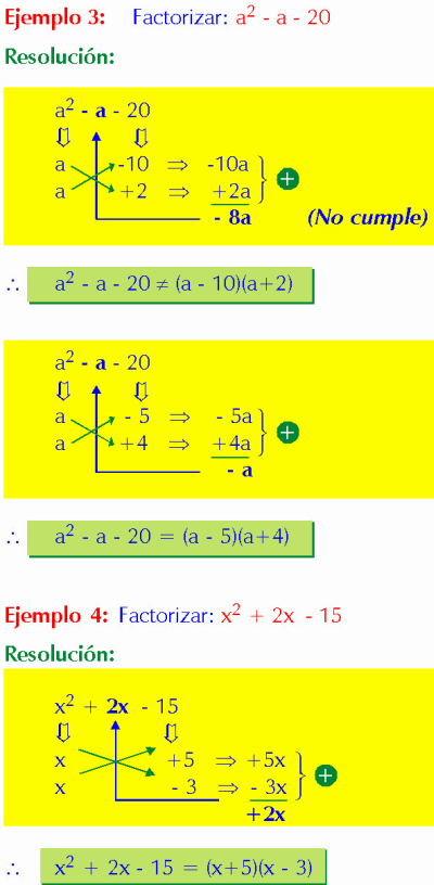 Factorizacion Por Aspa Simple Ejemplos Y Ejercicios Resueltos