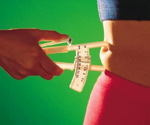 Dieting Spells