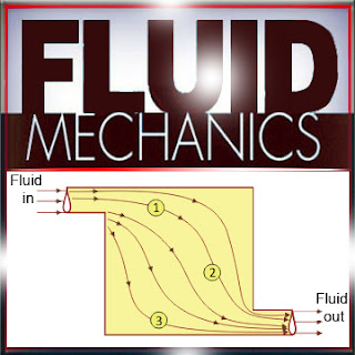 Fluid Mechanics VIVA Questions and Answers ipdfi free 