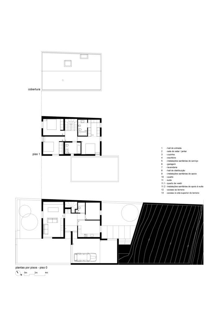 Casa en Torreira - Nuno Silva