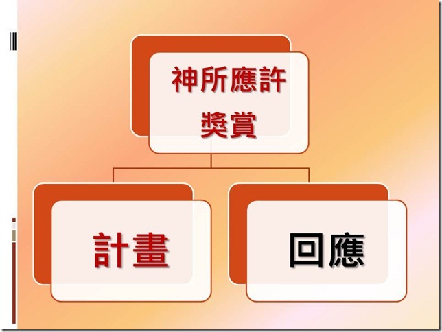 投影片16