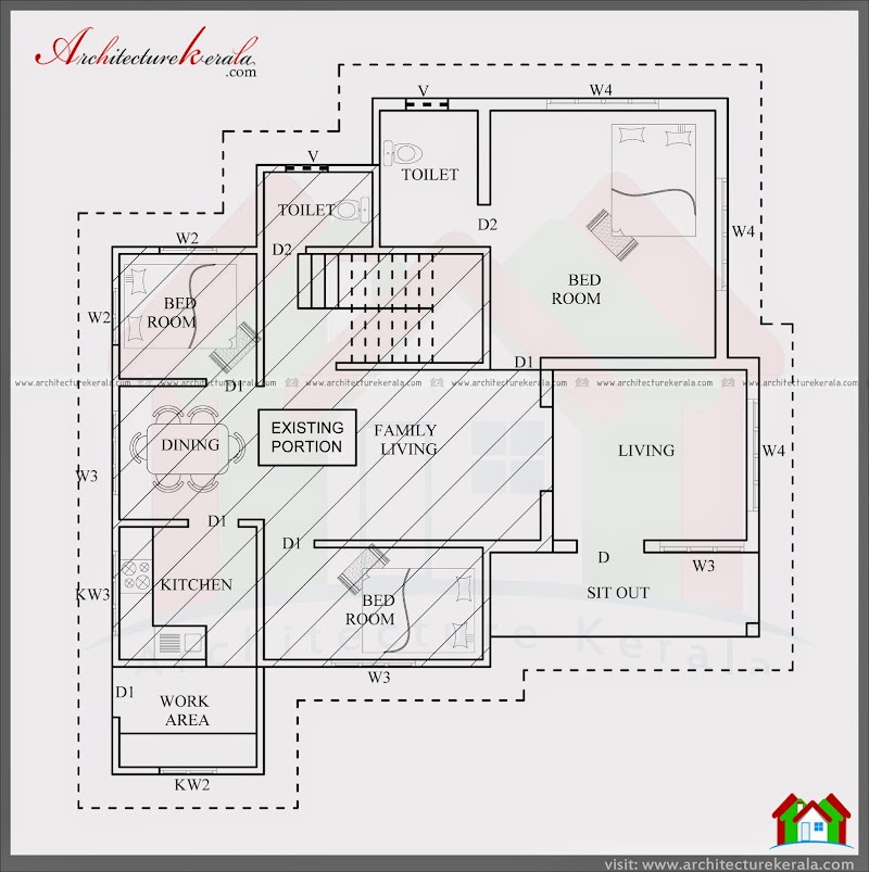 Amazing Style 17+ Kerala House Plans 5 Bedroom