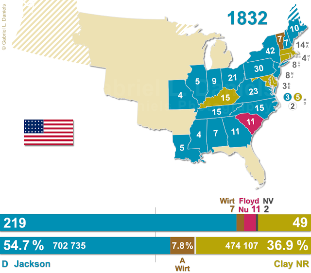 United States of America presidential election of 1832