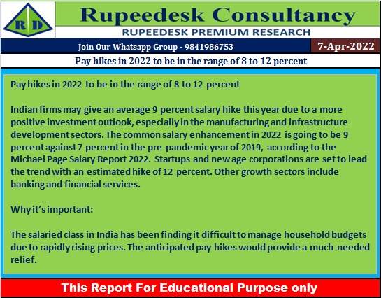 Pay hikes in 2022 to be in the range of 8 to 12 percent - Rupeedesk Reports - 07.04.2022