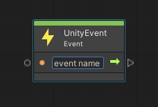 Unity Event Unit