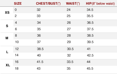 Chest and bust circumference examples