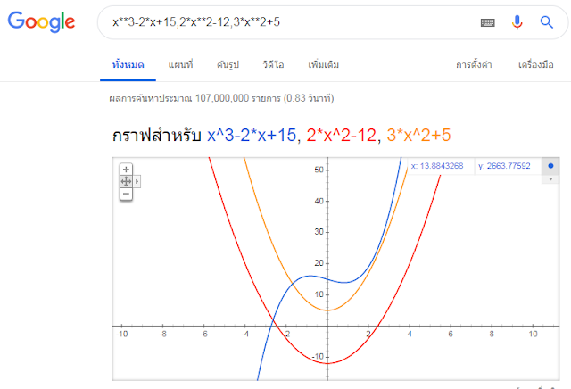 รูปภาพ