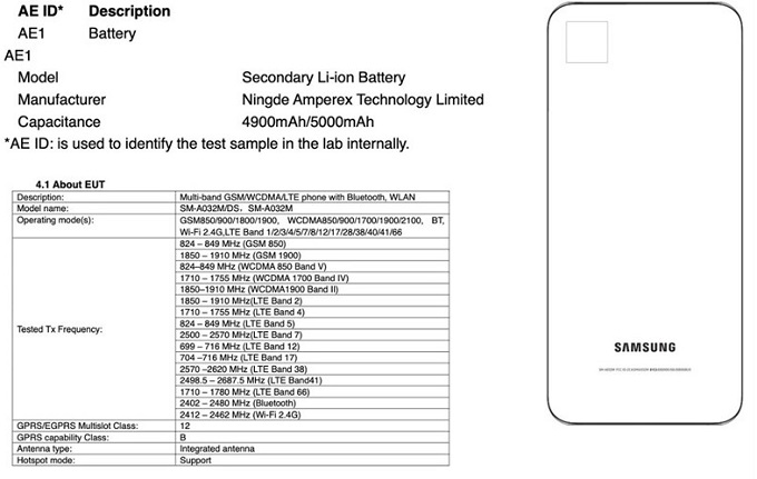 galaxy a03