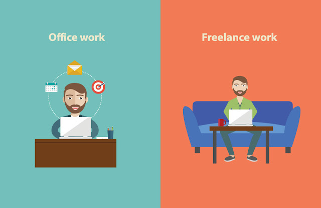  Freelancing 