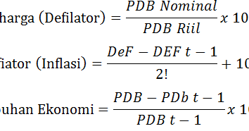 Contoh Soal Ekonomi Makro 4 Sektor - Fontoh