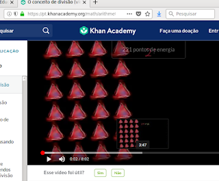 https://pt.khanacademy.org/math/arithmetic/arith-review-multiply-divide/arith-review-division-intro/v/the-idea-of-division