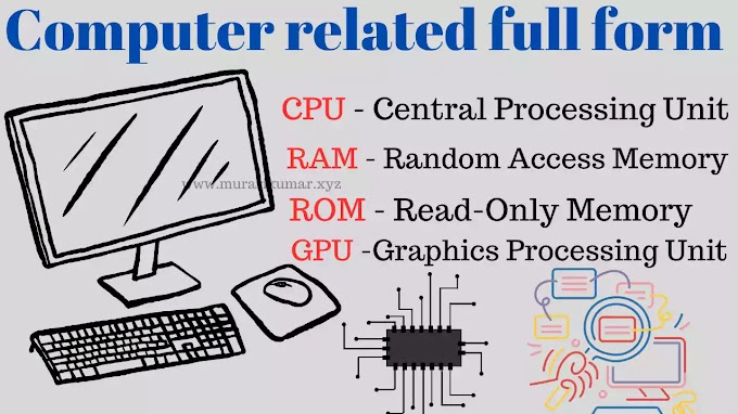 A to Z Computer Full Form List PDF Download