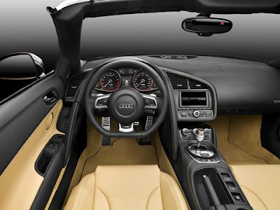 Audi R8 Spyder Wallpaper. 2010 Audi R8 Spyder Interior