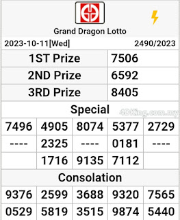 4d king dragon lotto 4d live result