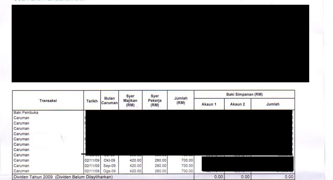 Contoh Soalan Temuduga Kwsp - Tersoal n