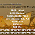 Prediksi Togel Sydney 05 Mei 2021 Terpercaya