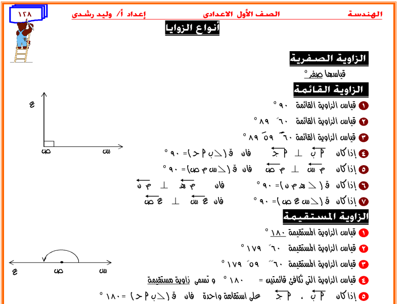 افضل ملزمة جبر وهندسة للصف الاول الاعدادي الفصل الدراسي الاول للاستاذ الكبير وليد رشدي