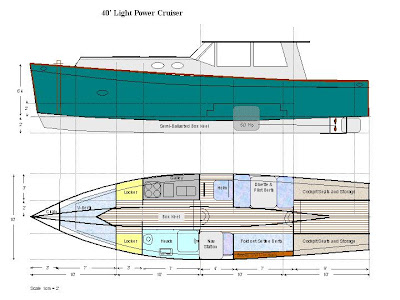 CKD Boats - Roy Mc Bride: Motor boat design by Justin