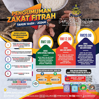 ZAKAT FITRAH MESTI TUNAIKAN