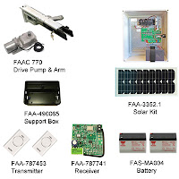 Solar powered gate opener