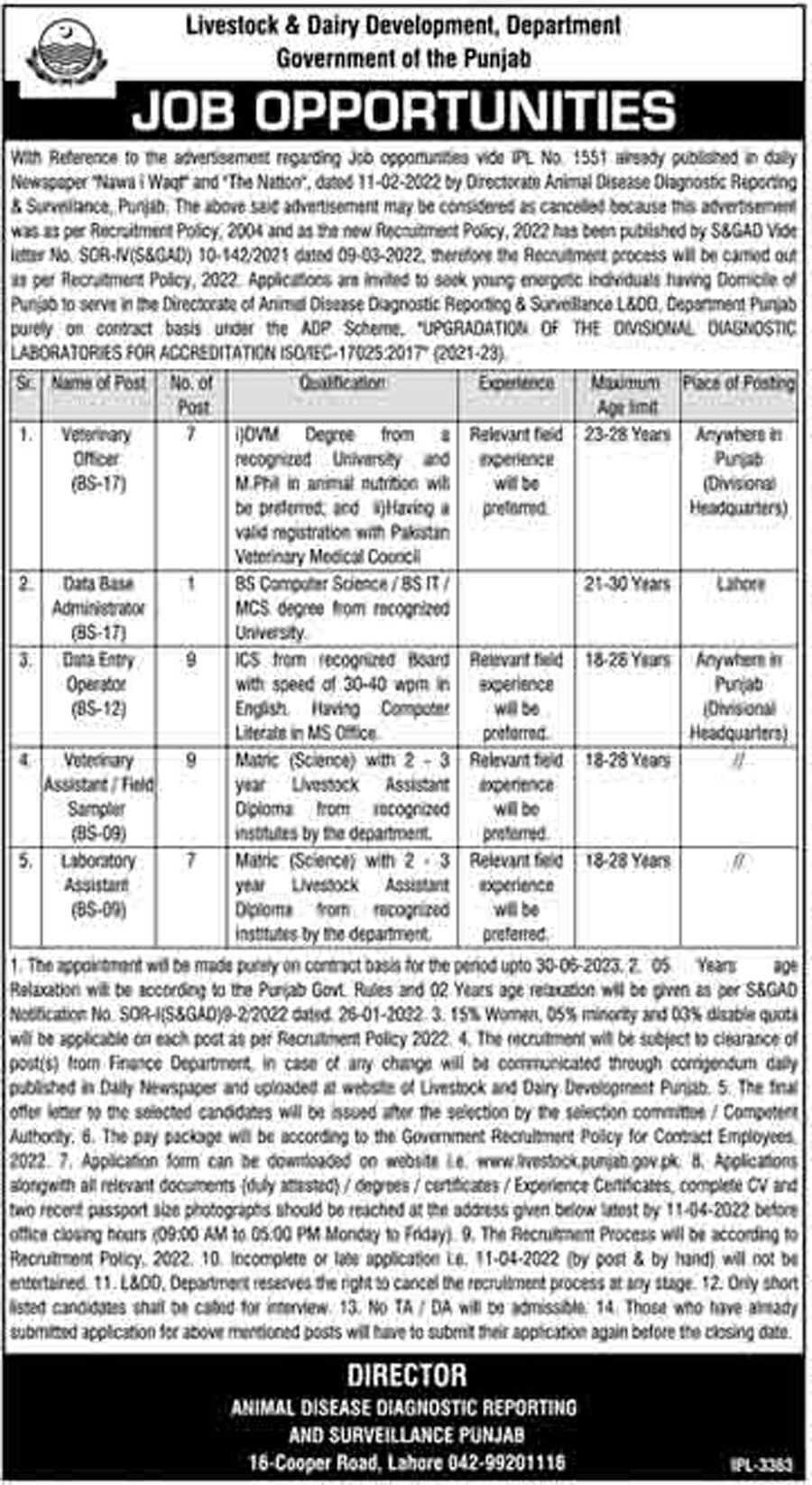 Livestock and Dairy Development Department Punjab Jobs April  2022