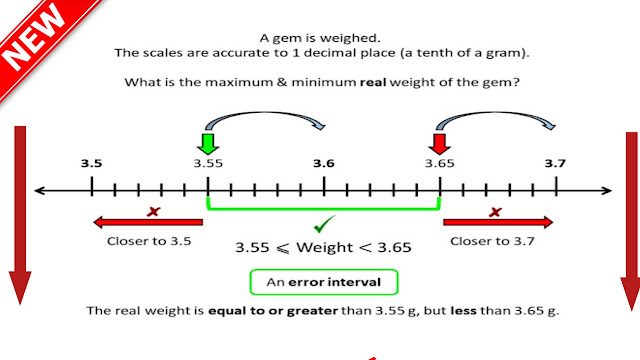 error intervals,What is an error interval BBC Bitesize?,What are bounds and intervals?,  ,How do you do truncation?,How to write error intervals,Error interval mathserror intervals,What is an error interval BBC Bitesize?,What are bounds and intervals?,  ,How do you do truncation?,How to write error intervals,Error interval maths,error intervals,What is an error interval BBC Bitesize?,What are bounds and intervals?,  ,How do you do truncation?,How to write error intervals,Error interval maths,error intervals,What is an error interval BBC Bitesize?,What are bounds and intervals?,  ,How do you do truncation?,How to write error intervals,Error interval maths, error intervals,What is an error interval BBC Bitesize?,What are bounds and intervals?,  ,How do you do truncation?,How to write error intervals,Error interval maths,error intervals,What is an error interval BBC Bitesize?,What are bounds and intervals?,  ,How do you do truncation?,How to write error intervals,Error interval maths,