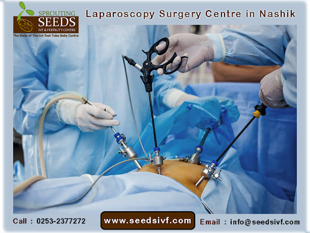 Best Laparoscopy Centre in Nashik