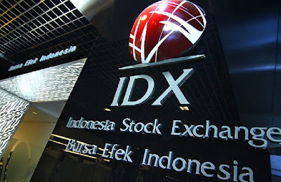 Bursa saham indonesia dan bursa saham dunia