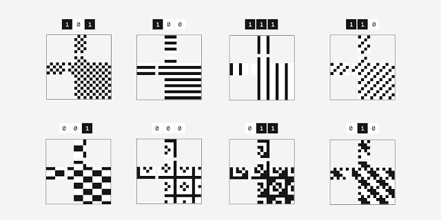 the 8 possible QR code masks