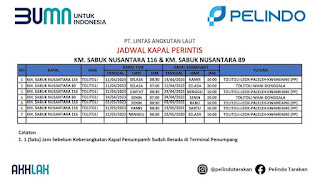 Jadwal Kapal KM Sabuk Nusantara 116 dan KM Sabuk Nusantara 89